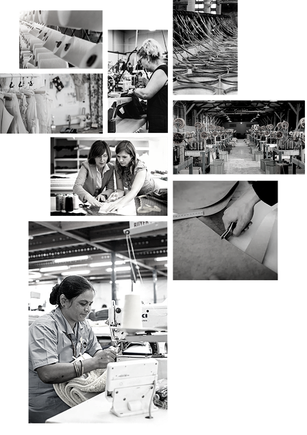 Sustainability collage